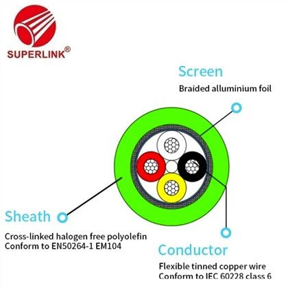 Avtobus kabeli moslashuvchan ma'lumotlar avtobusi elektr maydonining aloqa kabeli